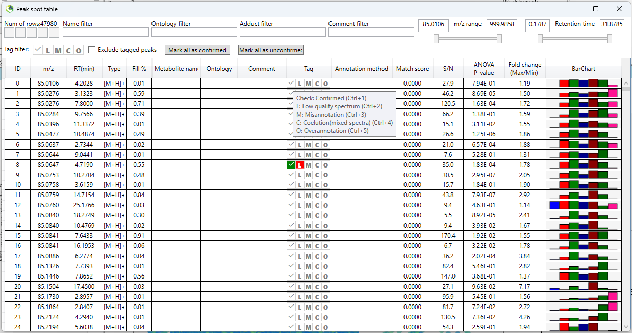 Manual curation p1